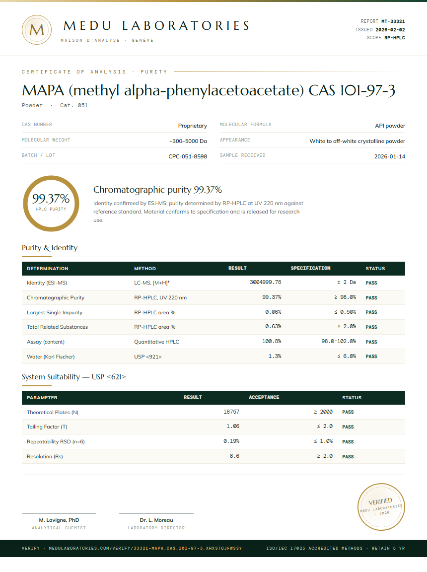 MAPA (methyl alpha-phenylacetoacetate) CAS 101-97-3 Purity Test Report by Medu Laboratories