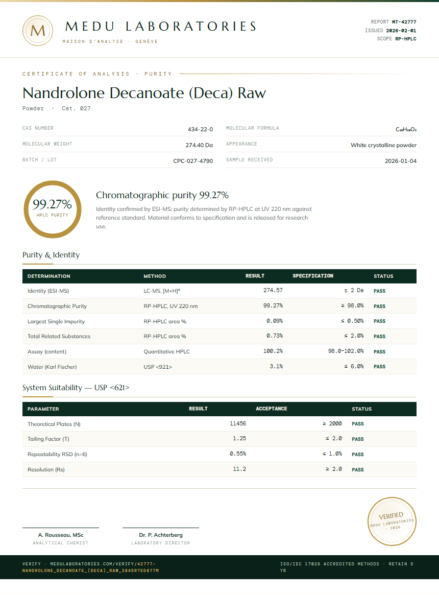 Nandrolone Decanoate (Deca) Raw Purity Test Report by Medu Laboratories