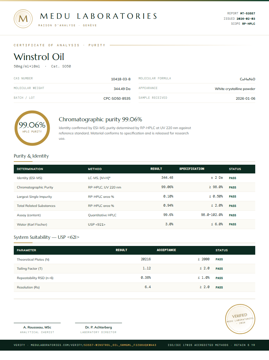 Winstrol Oil Purity Test Report by Medu Laboratories