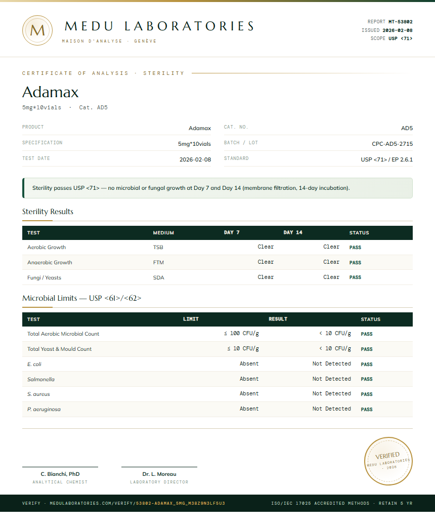 Adamax Sterility report by Medu Laboratories