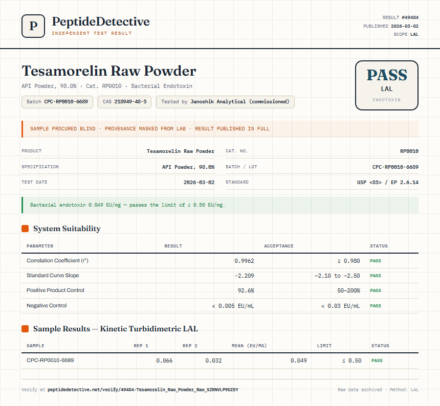 Tesamorelin Raw Powder Endotoxin report by PeptideDetective