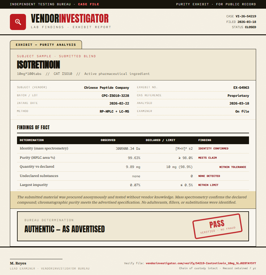 Isotretinoin Purity (HPLC) report by VendorInvestigator