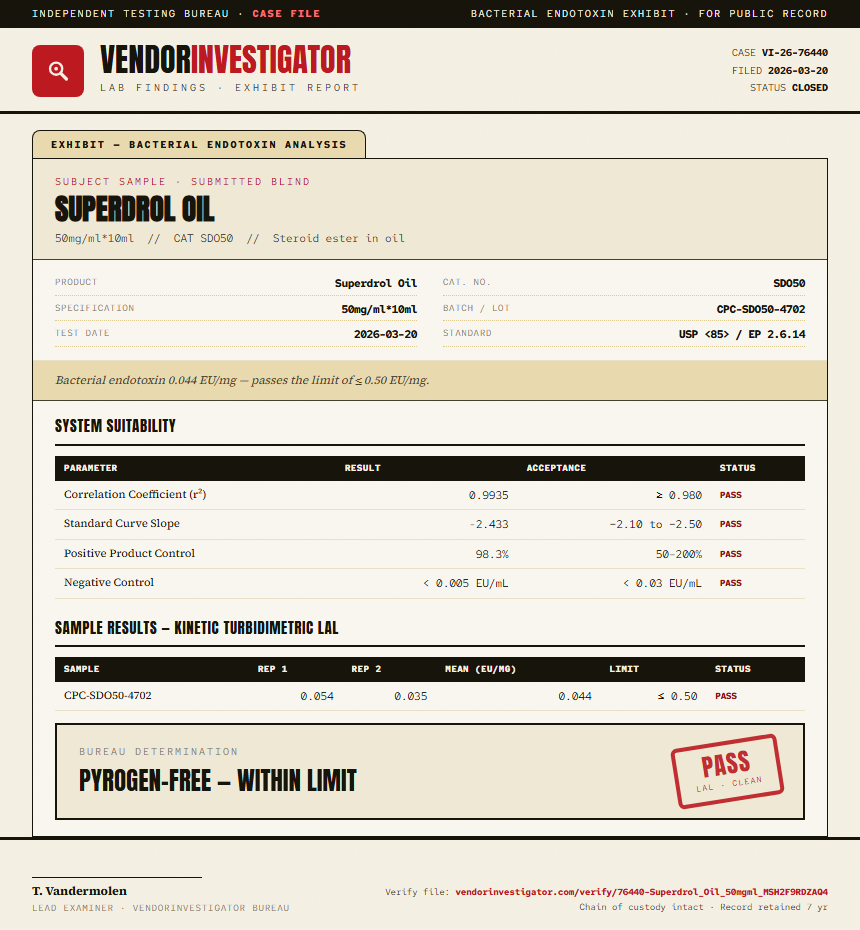 Superdrol Oil Endotoxin report by VendorInvestigator